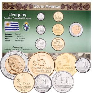 Uruguay Coin Set in Custom Holder Main Image